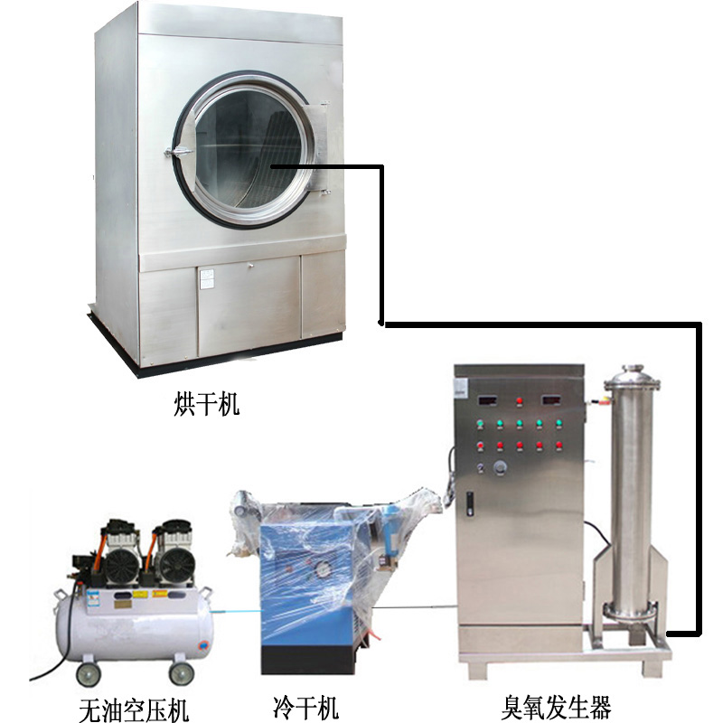 3臺蜂窩式200克空氣源臭氧發生器,應用在牛仔洗水脫色、固色